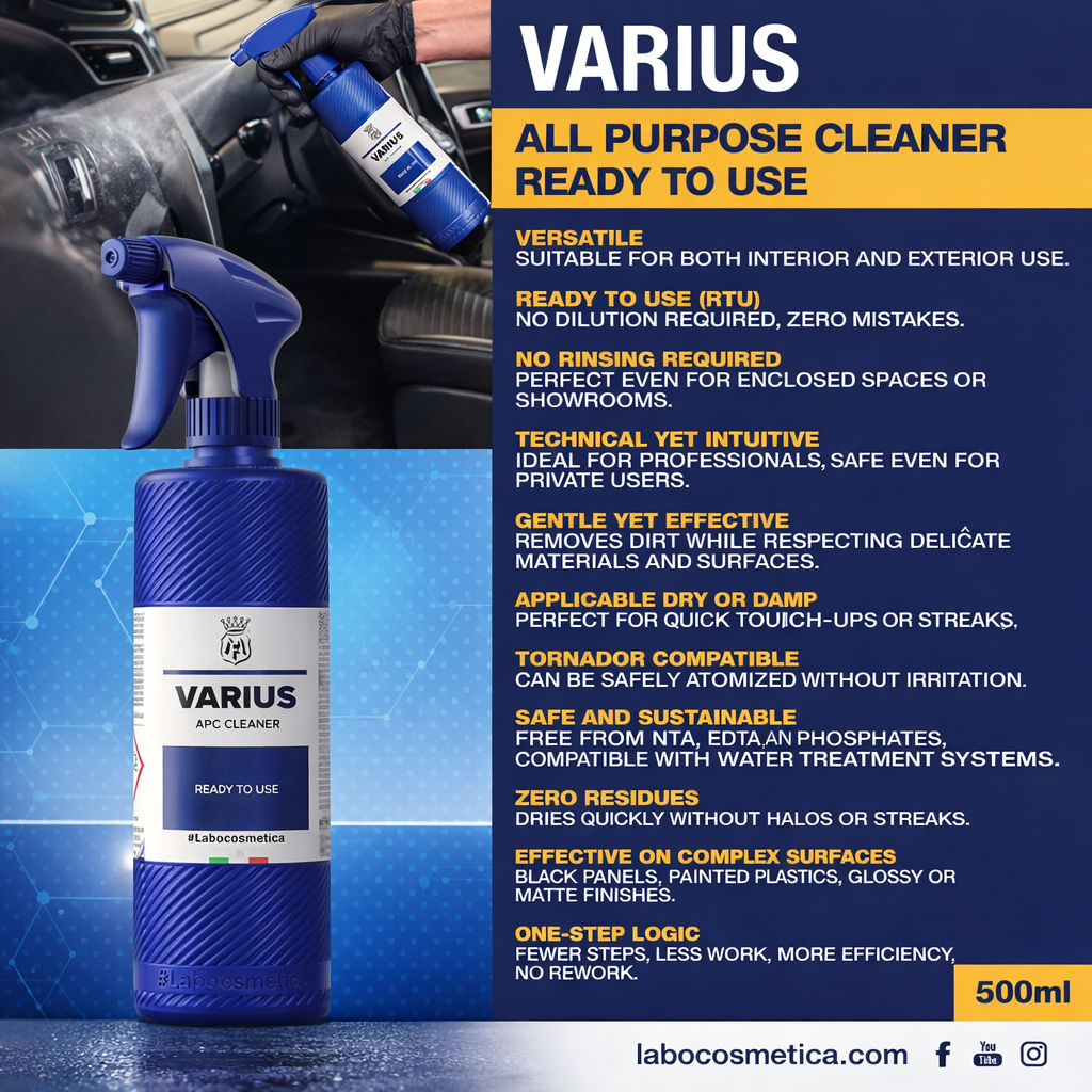 Labocosmetica VARIUS Ready-to-Use APC | Interior & Light Exterior Cleaner | Wipe-On Wipe-Off Convenience | 500ML