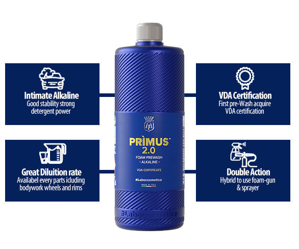 Labocosmetica PRIMUS 2.0 Alkaline Foam Prewash | VDA Certified Presoak for Traffic Film Road Grime and Bugs