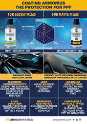 Labocosmetica ARMORIUS Gloss Coating