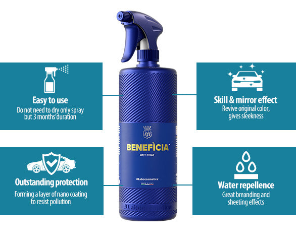 Labocosmetica - BENEFICIA - Touch Free Hydro Sealant Wet Coat