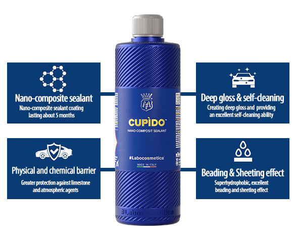 Labocosmetica - CUPIDO - Nano Composite Sealant - 500ml