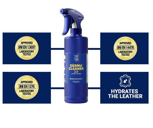 Labocosmetica - DERMA - Leather Bundle