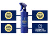 Labocosmetica - DERMA CLEANER 2.0 - Leather Cleaner - 500ml