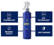 Labocosmetica - DERMA - Leather Bundle