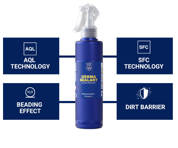 Labocosmetica - DERMA - Leather Bundle