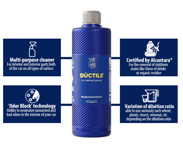 Labocosmetica - DUCTILE - All Purpose Cleaner