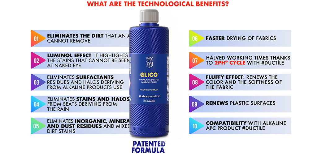 Labocosmetica - GLICO - Fabric Cleaner