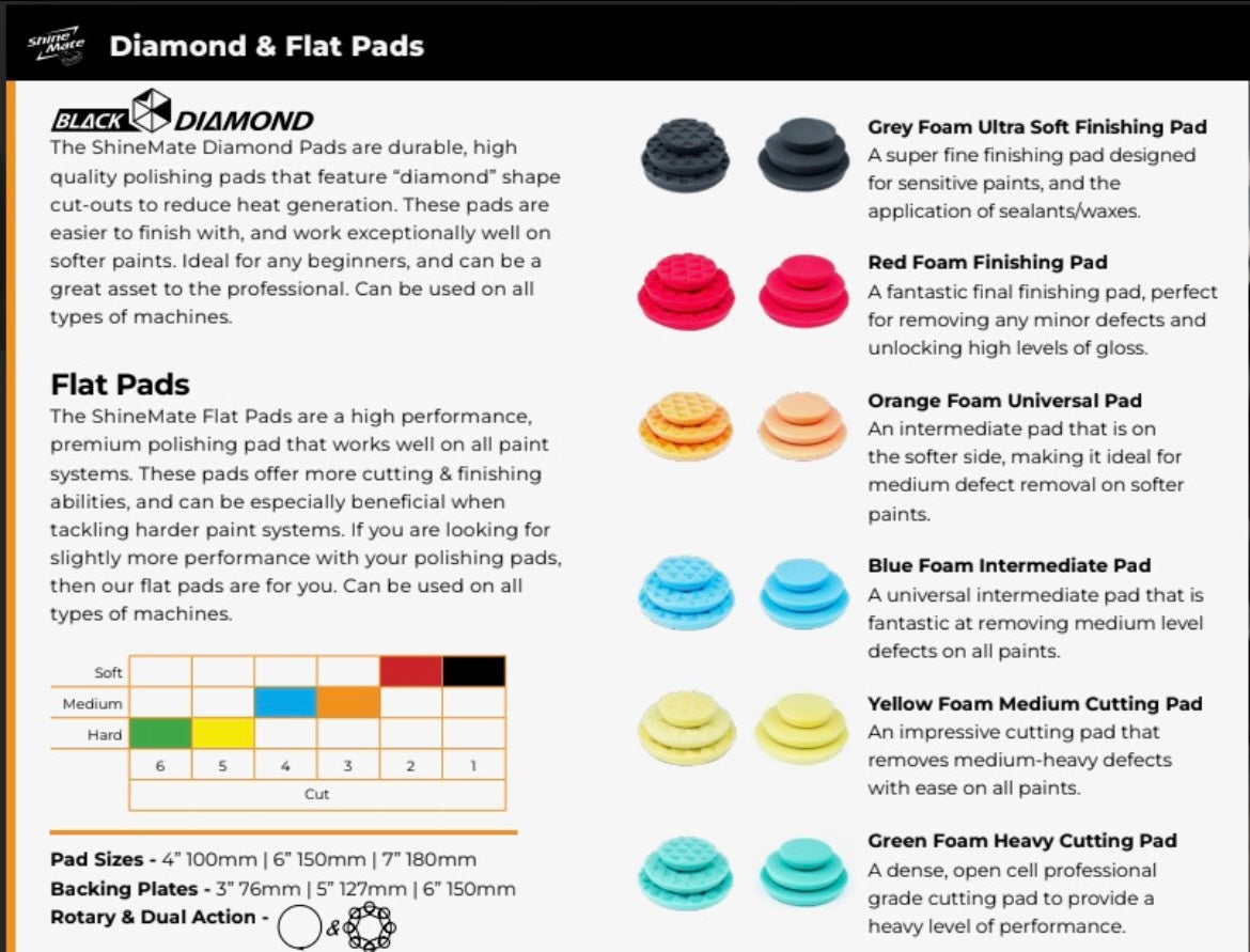 ShineMate - Orange Foam Universal Pad (3"/5"/6")