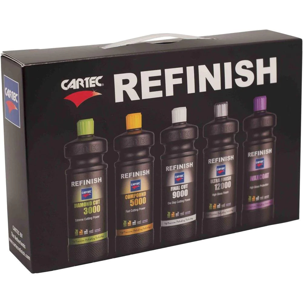 CARTEC - Refinish Sample Kit - Parks Car Care 