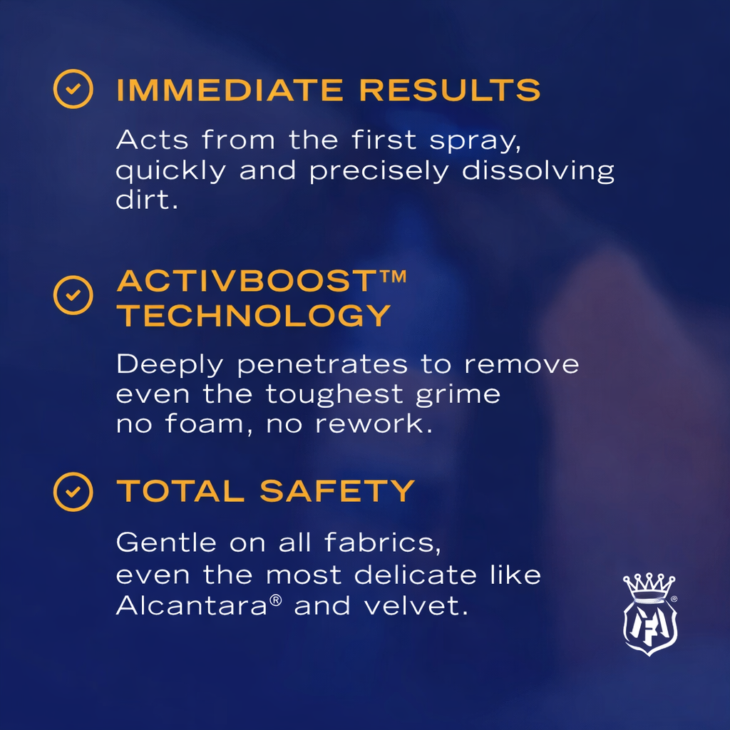 Labocosmetica TEXIA Fabric Cleaner RTU | Works In Seconds | No Residual Foam | 500ML
