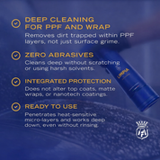 Labocosmetica LIMPIA Deep PPF & Wraps Surface Cleanser | Zero Solvents & Zero Abrasives | No-Rinse Film-Safe Cleaning | 500ML