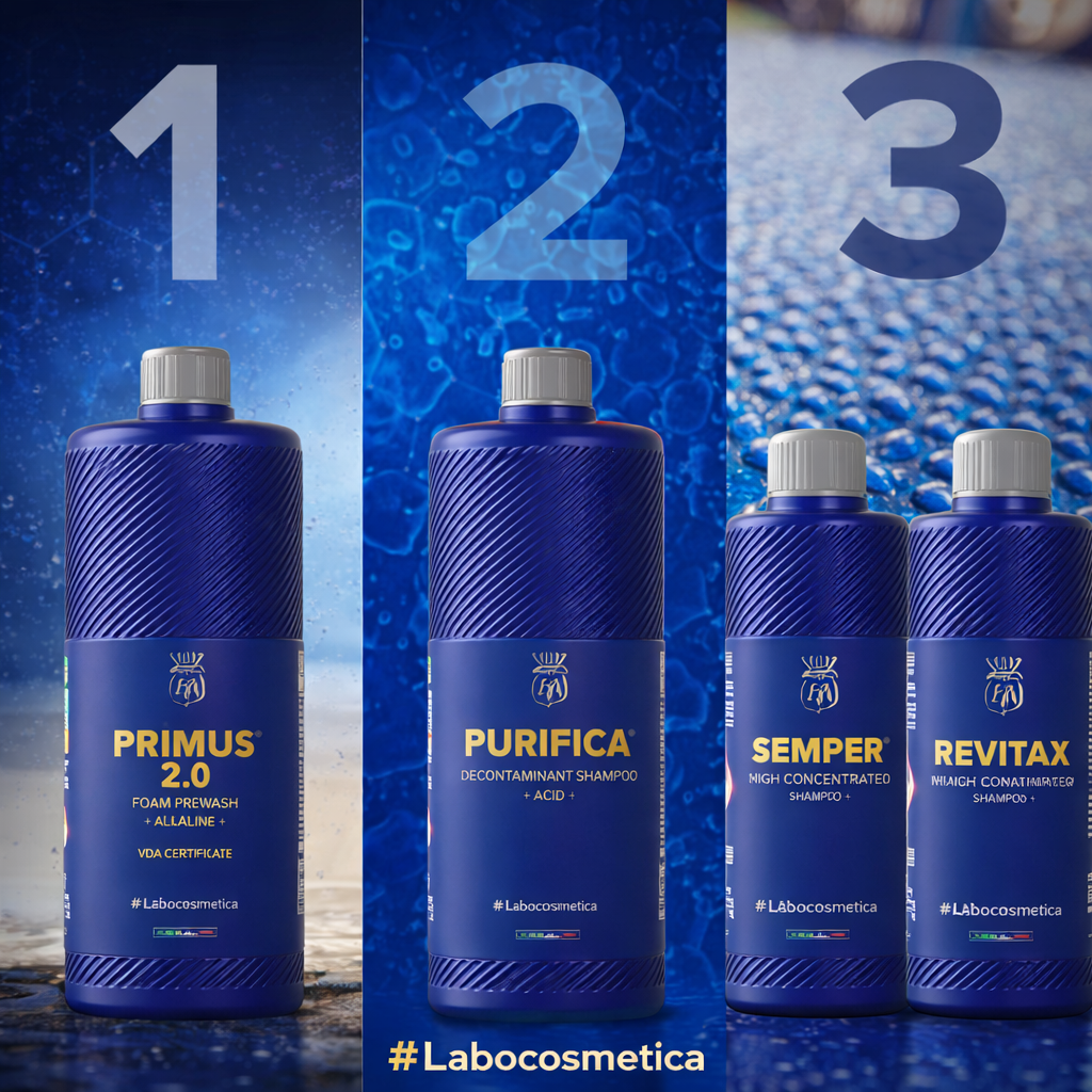 Labocosmetica PRIMUS 2.0 Alkaline Foam Prewash | VDA Certified Presoak for Traffic Film Road Grime and Bugs