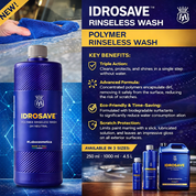 Labocosmetica IDROSAVE Polymer Rinseless Wash | Water-Saving pH Neutral No-Rinse Wash and Protect
