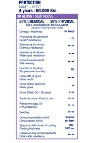 Labocosmetica - SAM + HPC - 30ml Coatings