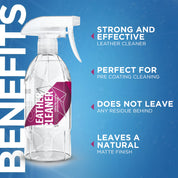 Gyeon Q²M LeatherCleaner Strong - Parks Car Care 